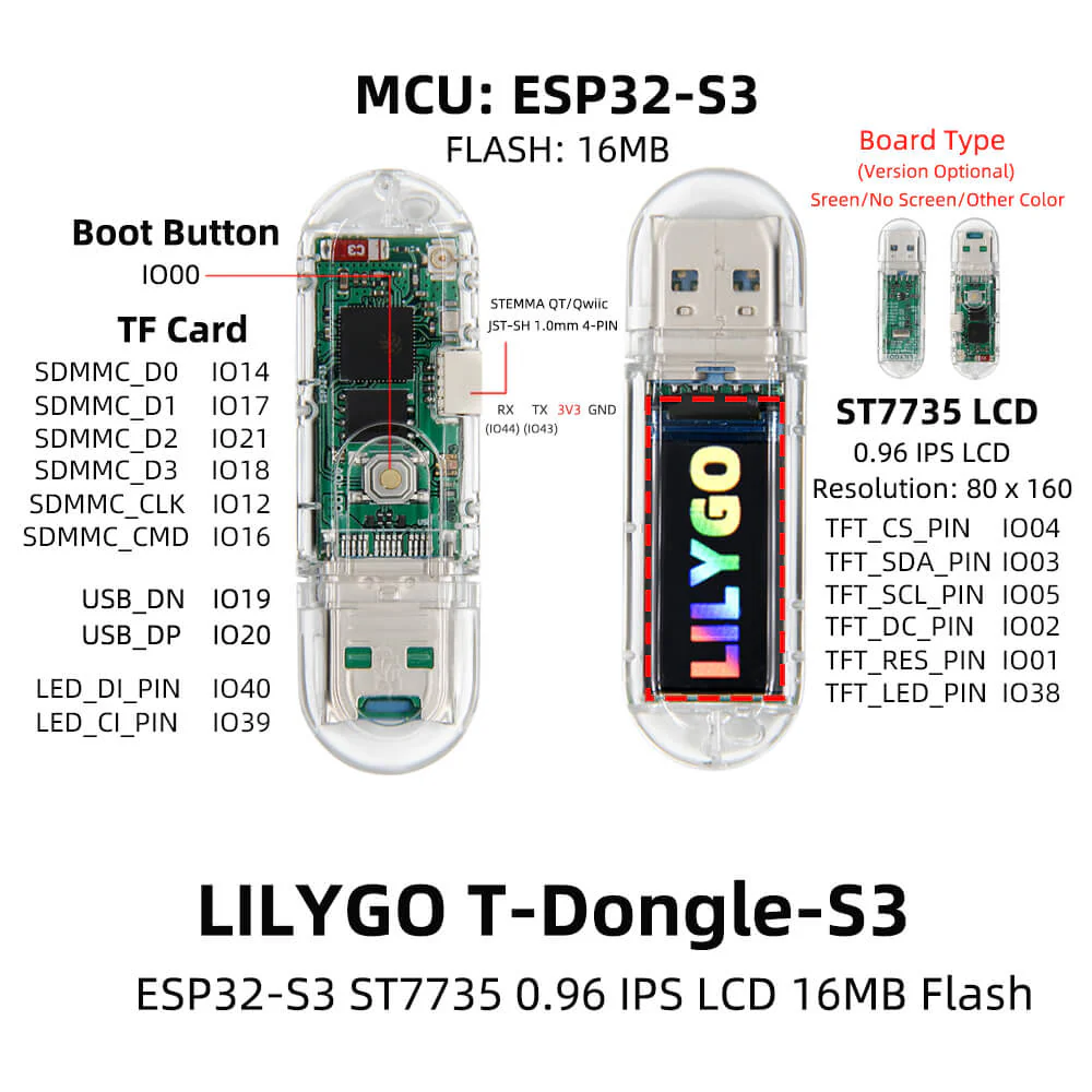 TDongle S3